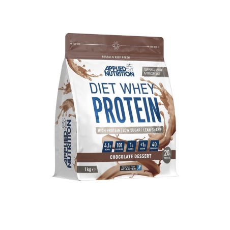 Protein applied nutrition