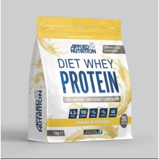 Protein applied nutrition